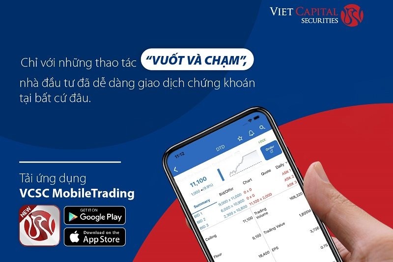  Thay đổi thông tin lưu ký, cấp nhiều mã giao dịch trong tuần qua 