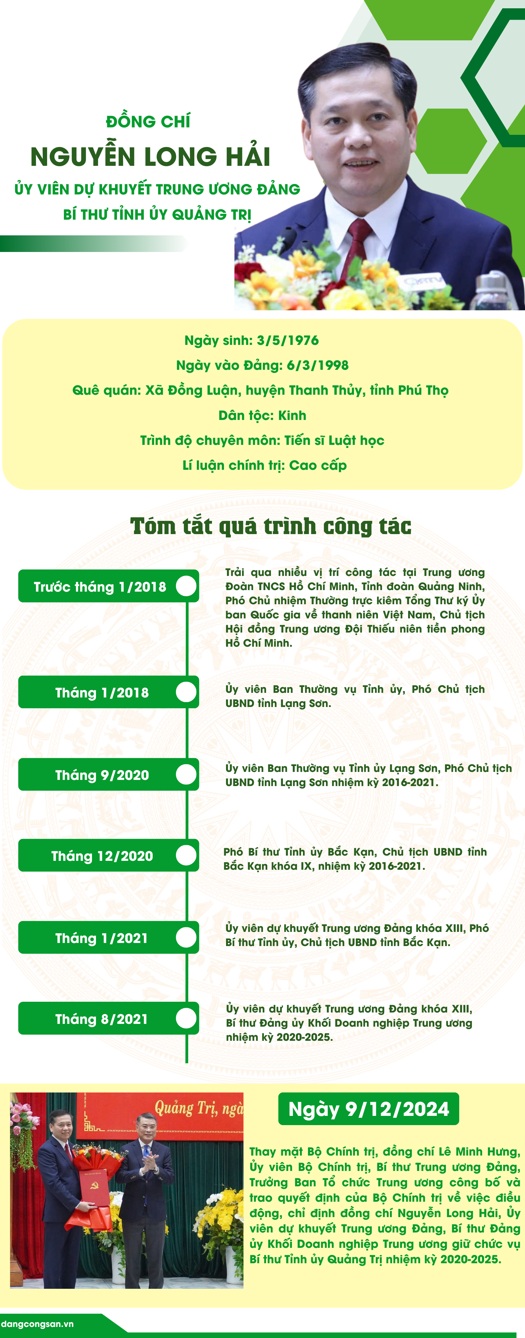 (ĐCSVN) - Chiều 9/12, tại Quảng Trị, đồng chí Lê Minh Hưng, Ủy viên Bộ Chính trị, Bí thư Trung ương Đảng, Trưởng Ban Tổ chức Trung ương chủ trì Hội nghị công bố và trao quyết định của Bộ Chính trị về việc điều động, chỉ định đồng chí Nguyễn Long Hải, Ủy viên dự khuyết Trung ương Đảng, Bí thư Đảng ủy Khối Doanh nghiệp Trung ương giữ chức Bí thư Tỉnh ủy Quảng Trị nhiệm kỳ 2020-2025.