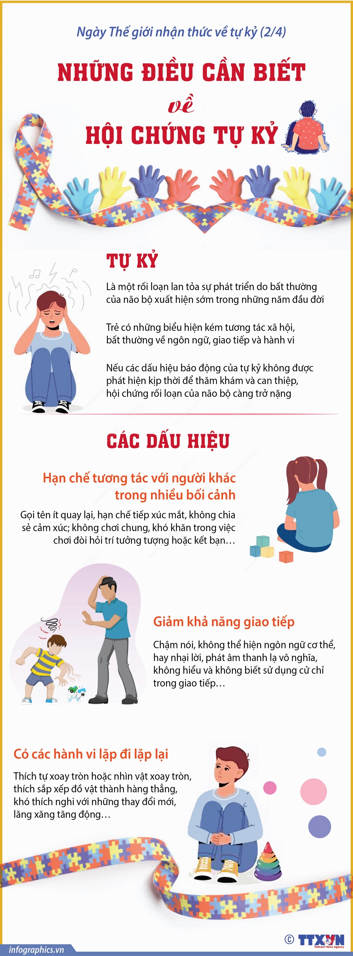 Ngày 18/12/2007, Đại hội đồng Liên hợp quốc thông qua Nghị quyết A/RES/62/139 lấy ngày 2/4 hằng năm (bắt đầu từ năm 2008) là Ngày Thế giới nhận thức về tự kỷ nhằm khuyến khích các quốc gia thành viên hành động để nâng cao nhận thức về người mắc chứng rối loạn phổ tự kỷ thúc đẩy các nghiên cứu để tìm ra những phương pháp mới cải thiện sức khỏe và khả năng hòa nhập của những người mắc phải hội chứng này.