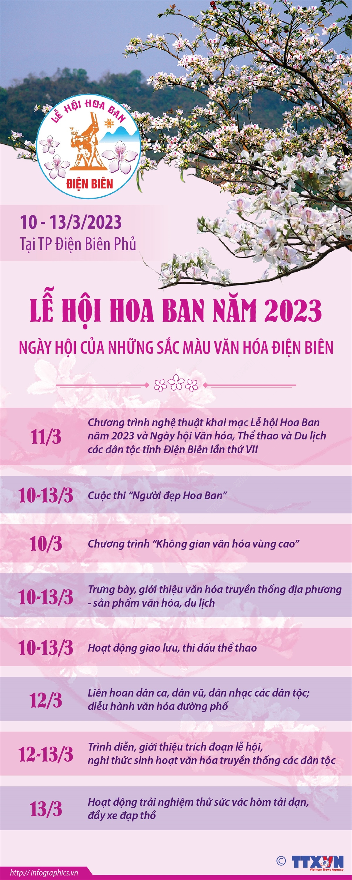 Từ ngày 10 - 13/3/2023, tại TP Điện Biên Phủ, Lễ hội Hoa Ban năm 2023 sẽ được tổ chức cùng với Ngày hội Văn hóa, Thể thao và Du lịch các dân tộc tỉnh Điện Biên lần thứ VII. Lễ hội hướng về cộng đồng các dân tộc trong tỉnh, tạo điều kiện cho người dân và du khách được thưởng thức, tham gia và trải nghiệm trực tiếp các hoạt động phong phú và đặc sắc…