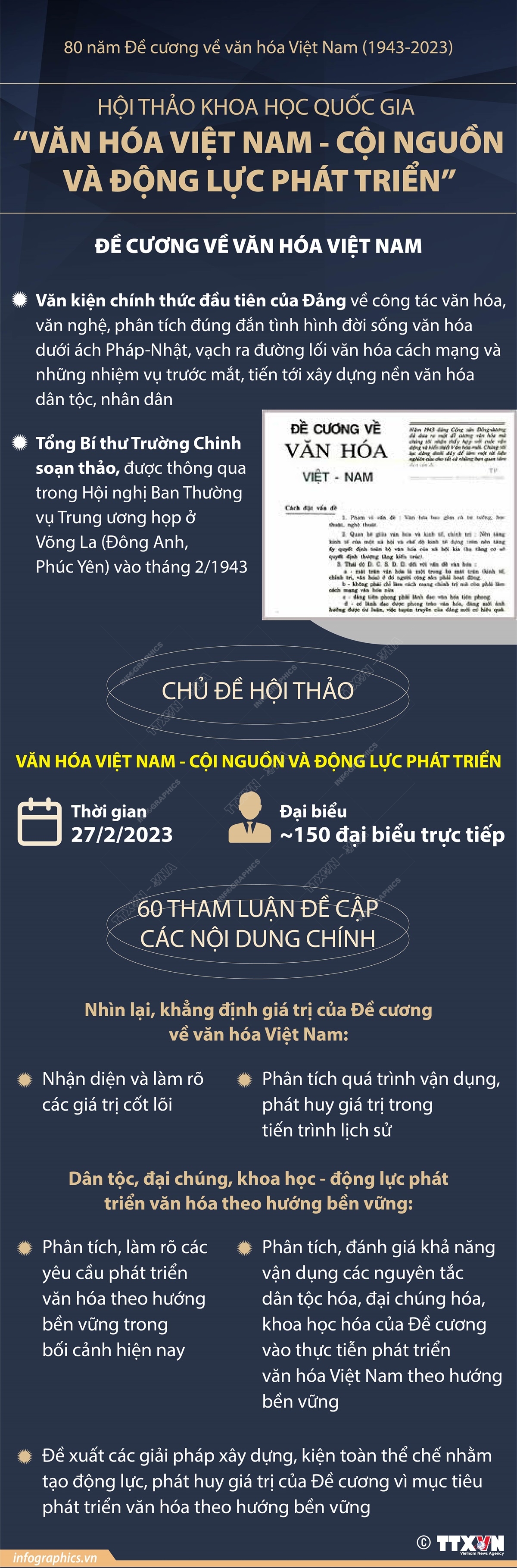 Hội thảo khoa học quốc gia với chủ đề 