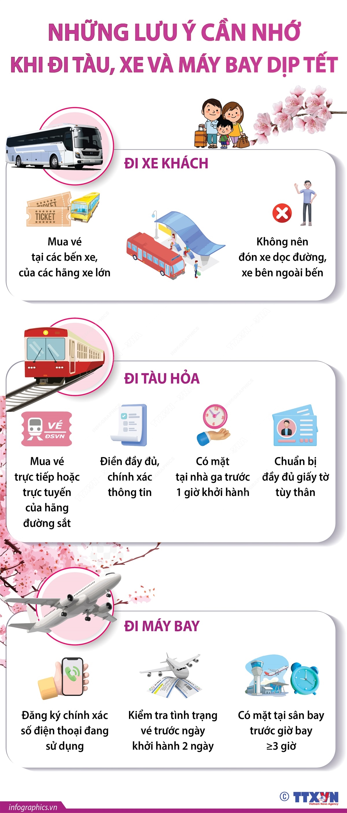 Trong những ngày giáp Tết, các sân bay, ga tàu, hay bến xe đều trong tình trạng quá tải do lượng hành khách về quê ăn Tết đông. Hành khách cần lưu ý một số điều để đảm bảo cho chuyến đi của mình an toàn và suôn sẻ.