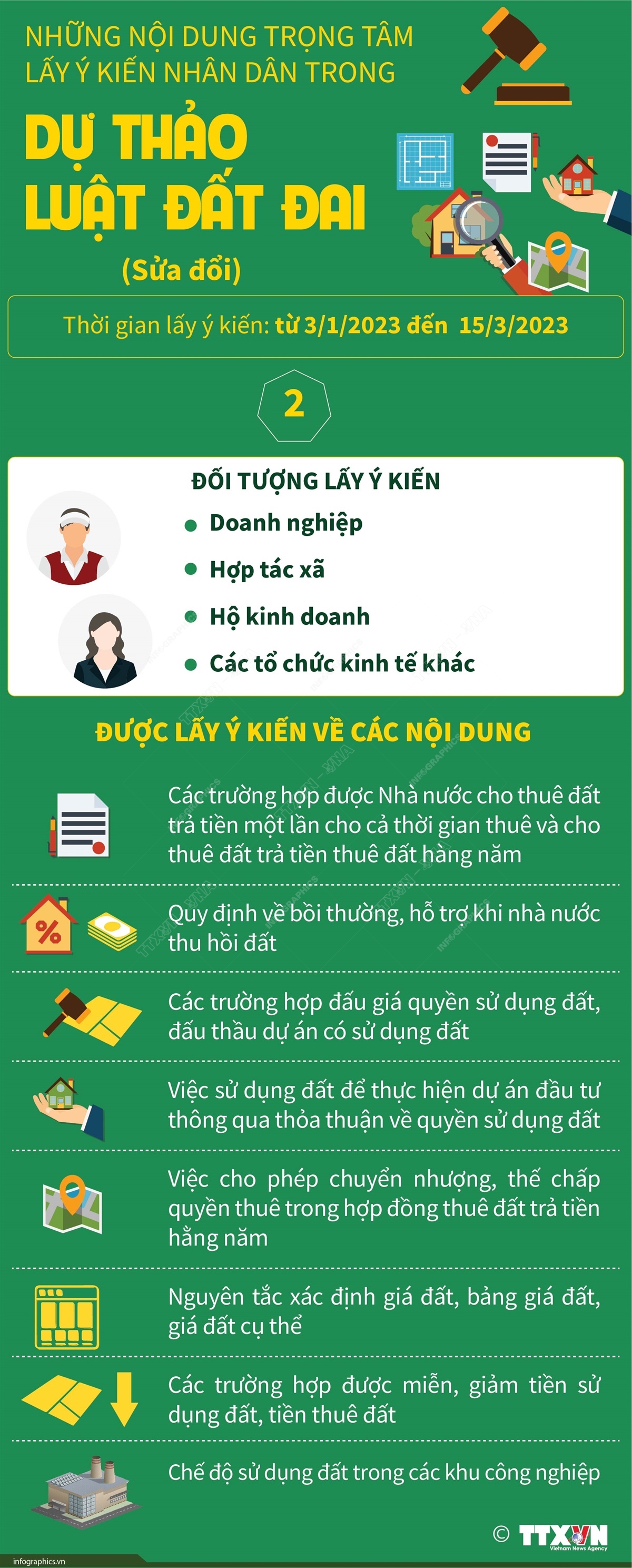 Thực hiện Nghị quyết số 671/NQ-UBTVQH15 ngày 23/12/2022 của Ủy ban Thường vụ Quốc hội về việc tổ chức lấy ý kiến nhân dân đối với dự thảo Luật Đất đai (sửa đổi), Chính phủ đã ban hành Nghị quyết số 170/NQ-CP về ban hành Kế hoạch tổ chức lấy ý kiến nhân dân đối với dự thảo Luật Đất đai (sửa đổi). 