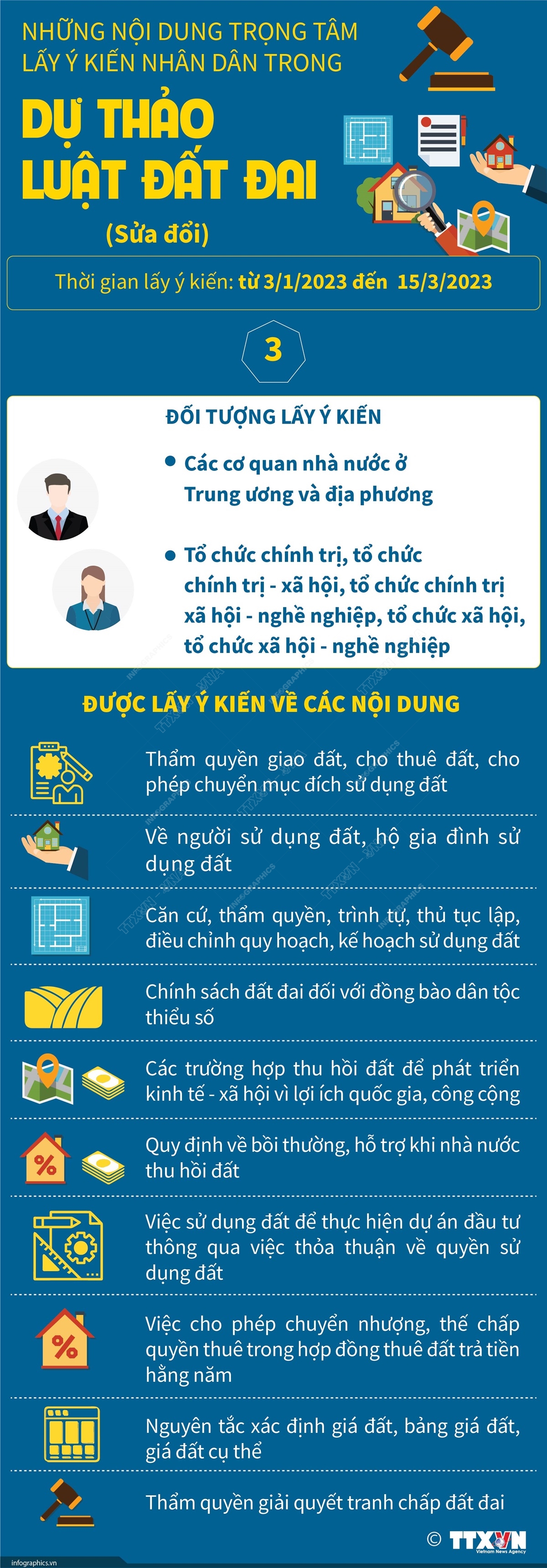 Thực hiện Nghị quyết số 671/NQ-UBTVQH15 ngày 23/12/2022 của Ủy ban Thường vụ Quốc hội về việc tổ chức lấy ý kiến nhân dân đối với dự thảo Luật Đất đai (sửa đổi), Chính phủ đã ban hành Nghị quyết số 170/NQ-CP về ban hành Kế hoạch tổ chức lấy ý kiến nhân dân đối với dự thảo Luật Đất đai (sửa đổi). 