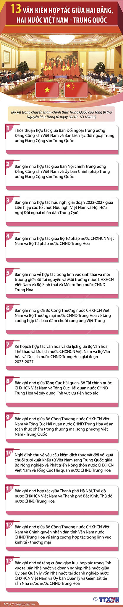 13 văn kiện đã được các ban, bộ, ngành, trung ương và địa phương của hai nước ký kết trong chuyến thăm chính thức nước Cộng hòa Nhân dân Trung Hoa của Tổng Bí thư Ban Chấp hành Trung ương Đảng Cộng sản Việt Nam Nguyễn Phú Trọng từ ngày 30/10 - 1/11/2022.