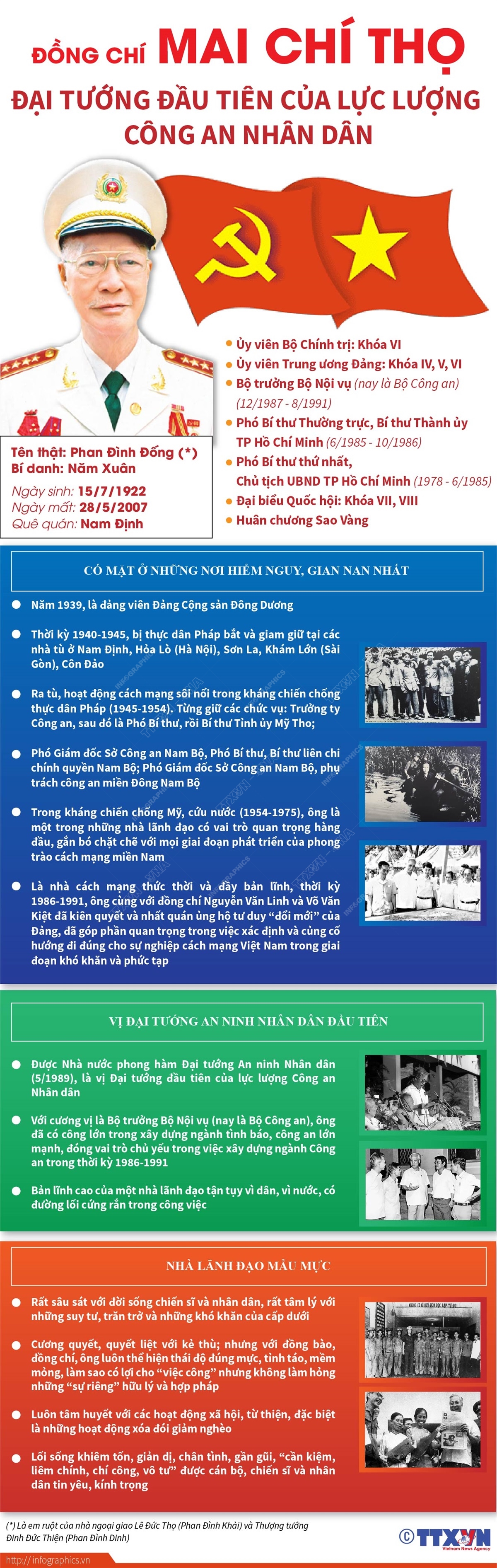 Hôm nay kỷ niệm 100 năm ngày sinh Đại tướng Mai Chí Thọ (15/7/1922 - 15/7/2022). Đồng chí là vị tướng đầu tiên của lực lượng Công an Nhân dân được phong hàm Đại tướng. Hơn 70 năm tham gia cách mạng, bằng trí tuệ và bản lĩnh của mình, đồng chí đã có những đóng góp xuất sắc vào sự phát triển của lực lượng Công an nói riêng và sự nghiệp cách mạng của dân tộc nói chung.