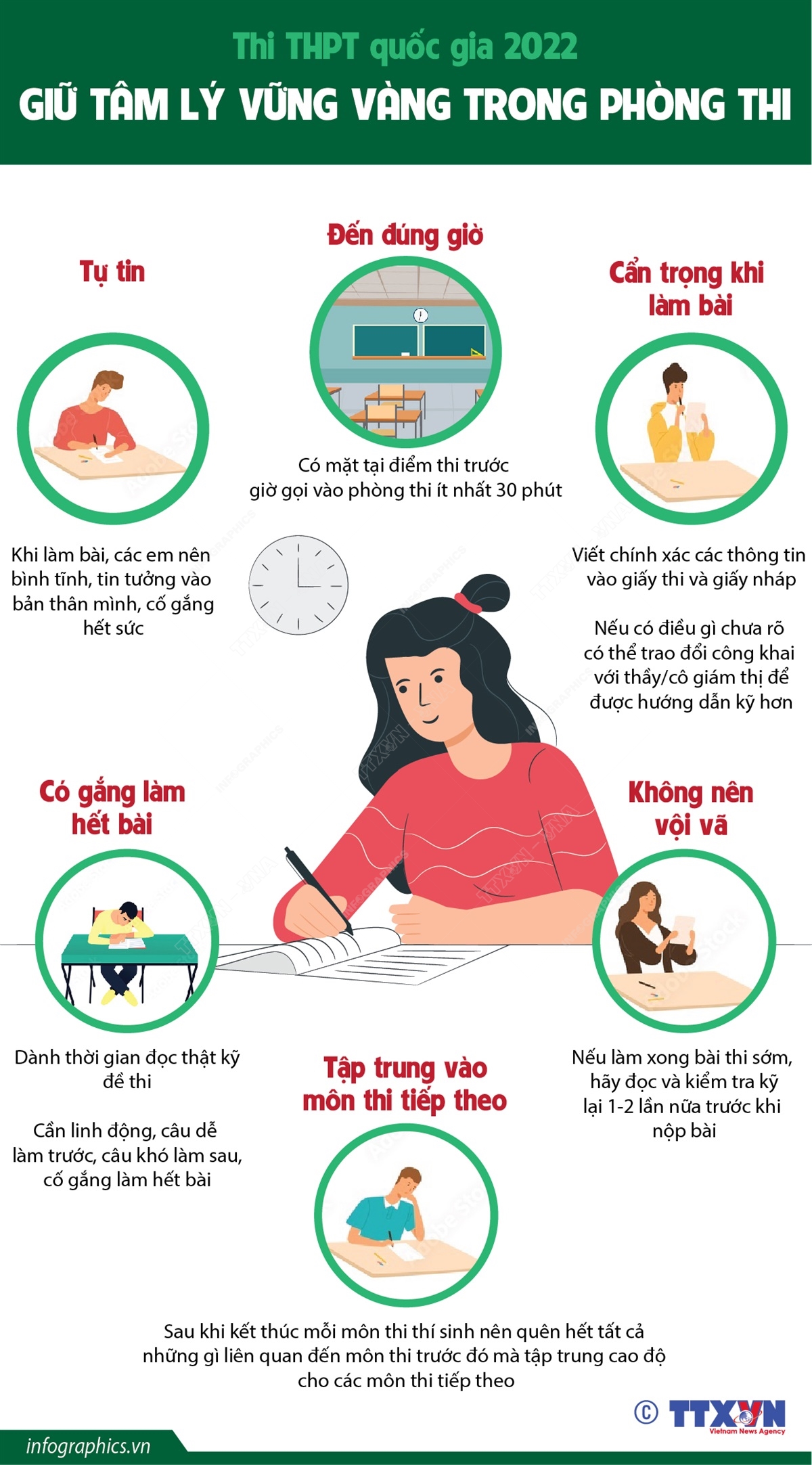 Trong 2 ngày 7 và 8/7/2022, hơn 1 triệu sĩ tử trên cả nước sẽ bắt đầu kỳ thi THPT Quốc gia năm 2022. Khi bước vào kỳ thi, thí sinh không tránh khỏi lo lắng. Thí sinh cần chuẩn bị tốt tâm lý để tránh tâm trạng căng thẳng và hoàn thành tốt bài thi.