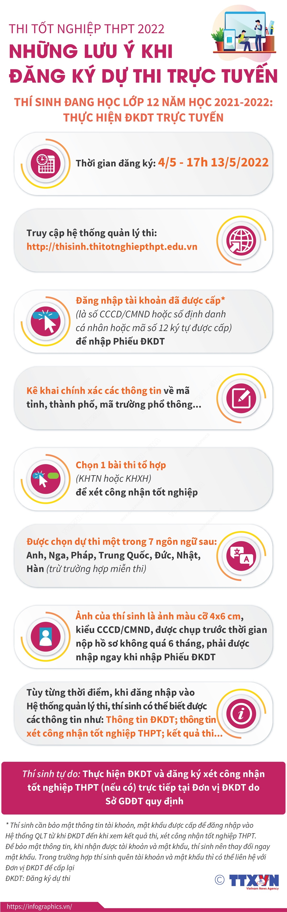 Từ ngày 4/5 đến 17h ngày 13/5/2022, thí sinh đang học lớp 12 năm học 2021-2022 sẽ chính thức thực hiện đăng ký dự thi (ĐKDT) tốt nghiệp THPT năm 2022 bằng hình thức trực tuyến trên hệ thống quản lý thi tại địa chỉ https://thisinh.thitotnghiepthpt.edu.vn.