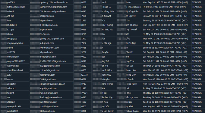 (ĐCSVN) - Ngày 08/7/2022, trên một diễn đàn trực tuyến, có thông tin rao bán dữ liệu của 30 triệu hồ sơ người dùng, được thu thập từ website về giáo dục, kèm theo mẫu dữ liệu là thông tin của một số giáo viên và học sinh ở Việt Nam.