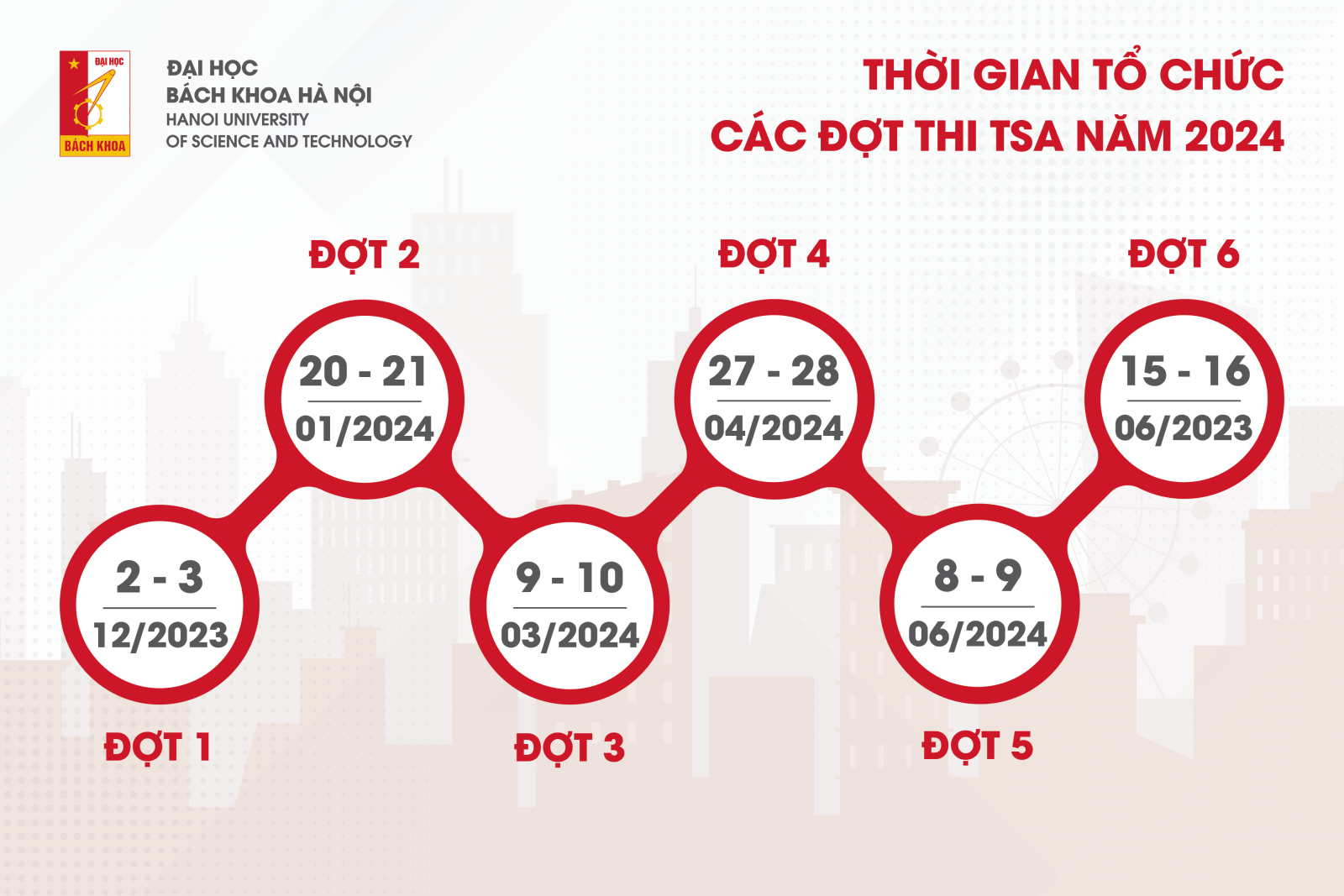 (ĐCSVN) - Nhằm cung cấp thông tin cho học sinh và giáo viên các trường THPT có kế hoạch học tập và dự thi kỳ thi đánh giá tư duy (TSA), ngày 22/9, Đại học Bách khoa Hà Nội công bố lịch 6 đợt thi đánh giá tư duy năm 2024, tạo điều kiện cho thí sinh được lựa chọn kết quả tốt nhất trong thi tuyển.