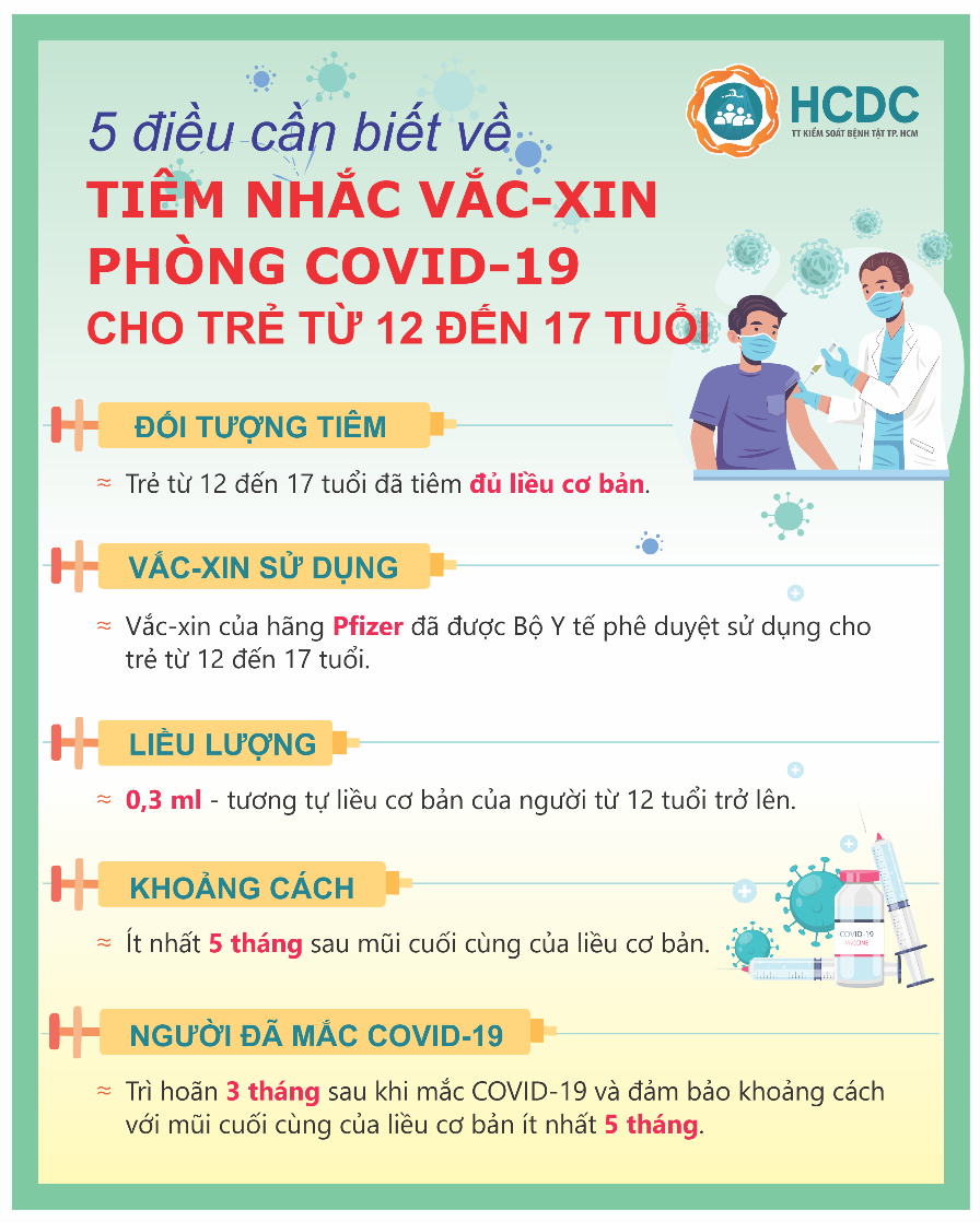 (ĐCSVN) - Trung tâm Kiểm soát bệnh tật TP Hồ Chí Minh cho biết thêm, hiệu quả bảo vệ của vắc xin COVID-19 sẽ tăng cao trở lại nếu tiêm liều nhắc lại (mũi 3 và mũi 4). Đây chính là khuyến cáo chính thức của CDC Hoa kỳ khi có ý kiến cho rằng sự xuất hiện của biến thể phụ mới gần đây (BA.5) sẽ làm giảm hiệu quả của vắc xin đã tiêm trước đó (mũi 1 và mũi 2).