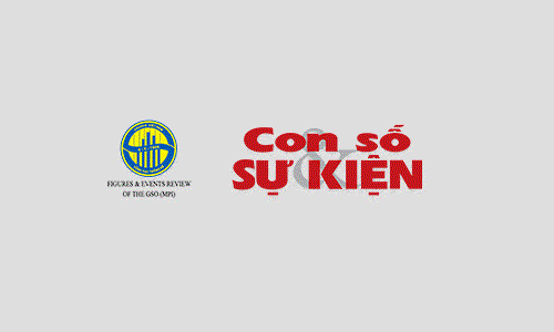 Điều chỉnh chất lượng đầu vào trong đo lường năng suất nông nghiệp - kinh nghiệm của nước Mỹ