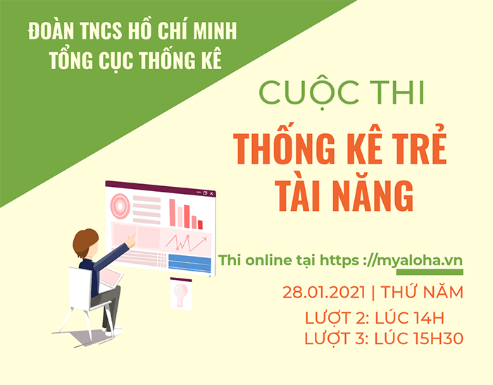 Thanh niên ngành Thống kê hào hứng tham gia cuộc thi “Người Thống kê trẻ” chào mừng 75 năm ngày thành lập Ngành Thống kê