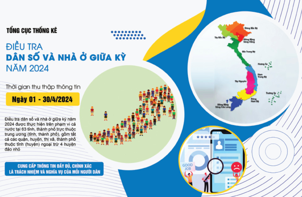 Điều tra dân số và nhà ở giữa kỳ 2024 - Căn cứ quan trọng cho hoạch định các chính sách phát triển​