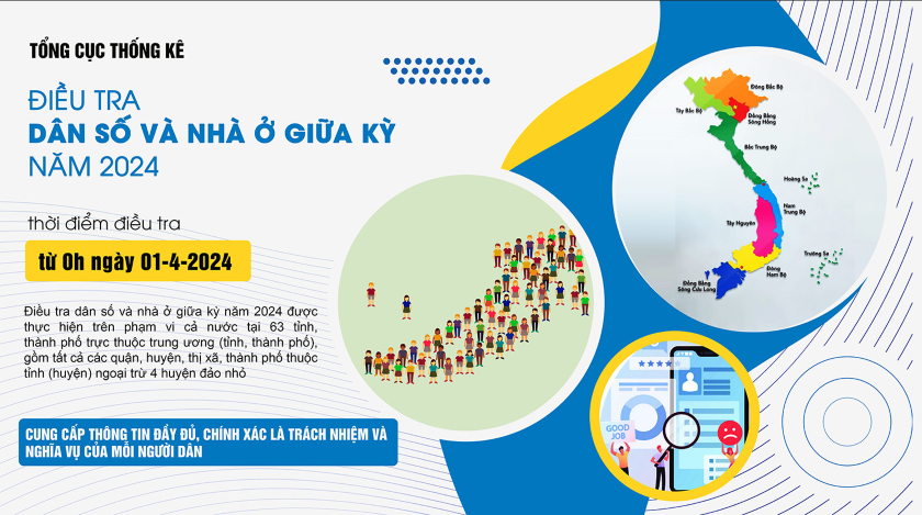 Một số nội dung chủ yếu của Phương án điều tra dân số và nhà ở giữa kỳ năm 2024