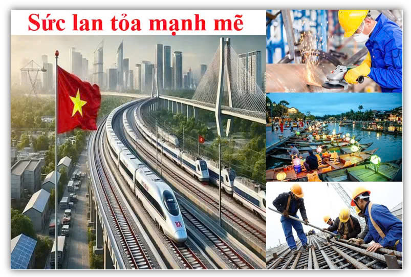 Sức lan tỏa mạnh mẽ từ “giấc mơ thế kỷ” đường sắt tốc độ cao trục Bắc – Nam