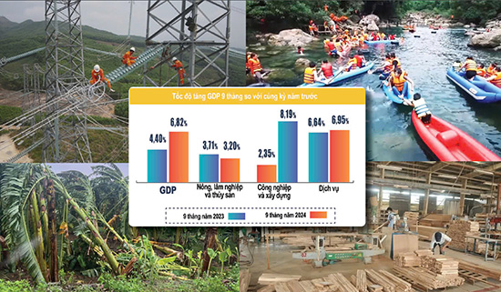 Bão Yagi không cản trở đà tăng trưởng quý III năm 2024