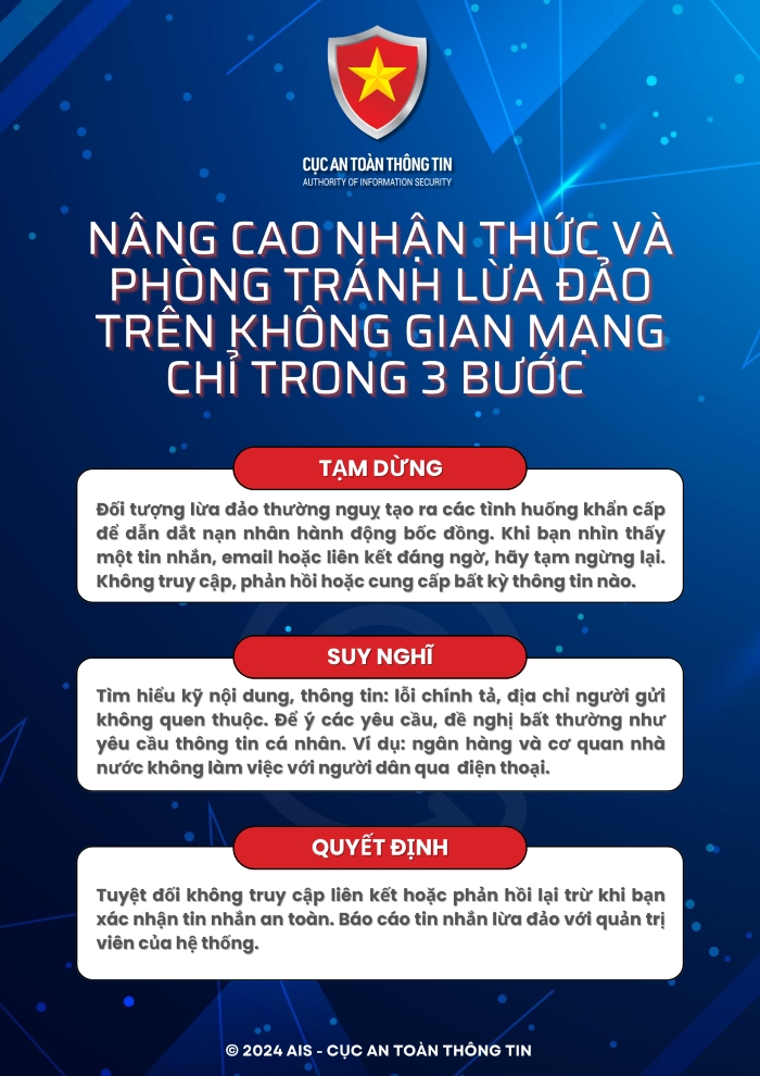 Chiến dịch tuyên truyền “Kỹ năng nhận diện và phòng chống lừa đảo trực tuyến bảo vệ người dân trên không gian mạng năm 2024”