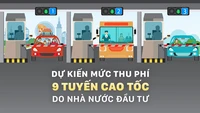 Dự kiến mức thu phí 9 tuyến cao tốc do Nhà nước đầu tư