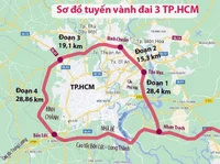 Tăng cường tiếp xúc, đối thoại với người dân bị ảnh hưởng bởi dự án đường Vành đai 3 TPHCM