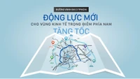 Đường Vành đai 3 TPHCM: Động lực mới cho Vùng kinh tế trọng điểm phía Nam tăng tốc