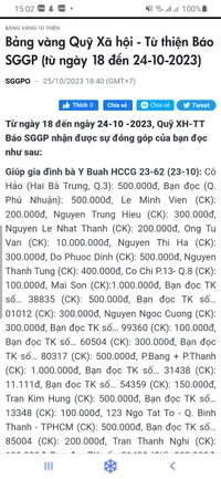 Bảng vàng Quỹ Xã hội - Từ thiện Báo SGGP (từ ngày 3 đến ngày 9-7-2024)