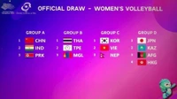 Bốc thăm ASIAD 19-2022: Tuyển bóng chuyền nữ Việt Nam vào bảng với nữ Hàn Quốc