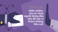 TPHCM: Miễn nhiệm, cho từ chức người đứng đầu nếu để xảy ra tham nhũng, tiêu cực