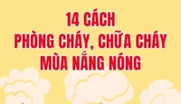 14 cách phòng cháy, chữa cháy mùa nắng nóng