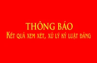 Ủy ban Kiểm tra Thành ủy kỷ luật một số đảng viên vi phạm