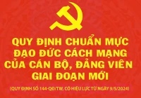 Khắc phục tính hình thức trong đánh giá cán bộ