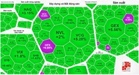 VN-Index tăng gần 11 điểm trước kỳ nghỉ lễ 2-9