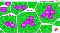 Tiền ồ ạt đổ vào chứng khoán, VN-Index lập đỉnh mới