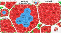 VN-Index lội ngược dòng ngoạn mục