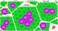 Cổ phiếu ngân hàng giúp VN-Index lấy lại mốc 1.220 điểm 