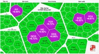 VN-Index đảo chiều tăng gần 12 điểm