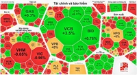 Cổ phiếu “vua” nổi sóng, VN-Index vẫn lỗi hẹn mốc 1.200 điểm