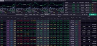 VN-Index đạt 1.108,08 điểm trong phiên giao dịch cuối năm Nhâm dần