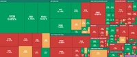 VN-Index giữ được sắc xanh phiên cuối tuần