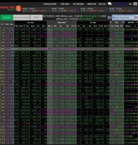 Thanh khoản dưới 10.000 tỷ đồng, VN-Index tăng gần 27 điểm