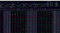 VN-Index tăng gần 36% so với cuối năm 2020