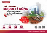 Agribank tiếp tục giảm lãi suất đối với gói tín dụng 100.000 tỷ đồng