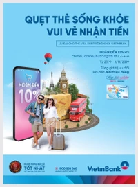 Hoàn đến 500.000 đồng khi chi tiêu bằng thẻ Visa debit Sống khỏe