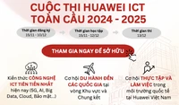 Huawei Việt Nam khởi động cuộc thi ICT Competition 2024 - 2025