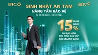 BIC giảm 15% phí bảo hiểm sức khỏe cao cấp BIC Smart Care nhân kỷ niệm 18 năm thành lập