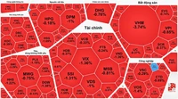 Dòng tiền mất hút, chứng khoán \