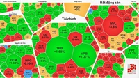 Cổ phiếu ngân hàng giúp thị trường chứng khoán phục hồi