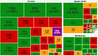 VN-Index lại vuột mốc 1.300 điểm