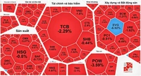 Dòng tiền mất hút, thị trường chựng đà phục hồi