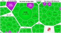 Tiền vào thị trường, chứng khoán tiếp tục tăng